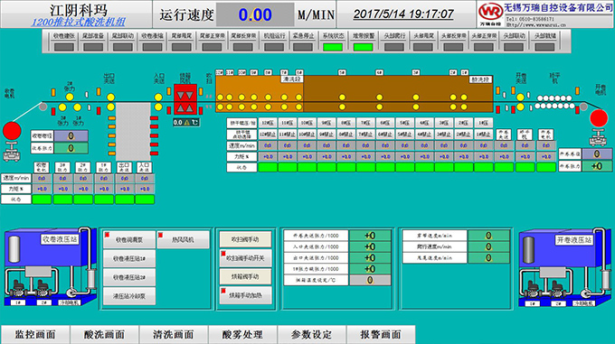 酸洗HMI